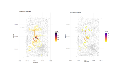 Afbeelding 2: De passage-kaart (links) en pieken-kaart (rechts) van Lokeren, waar de deelnemers uit Eksaarde het gros van hun metingen deden. Waar bepaalde zones/assen links en rechts prominent voorkomen, zijn er ook op sommige goedbezochte locaties amper pieken te bespeuren.